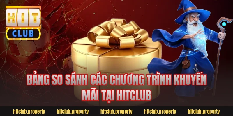 Bảng So Sánh Các Chương Trình Khuyến Mãi Tại HitClub