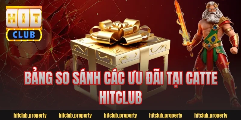 Bảng So Sánh Các Ưu Đãi Tại Catte Hitclub